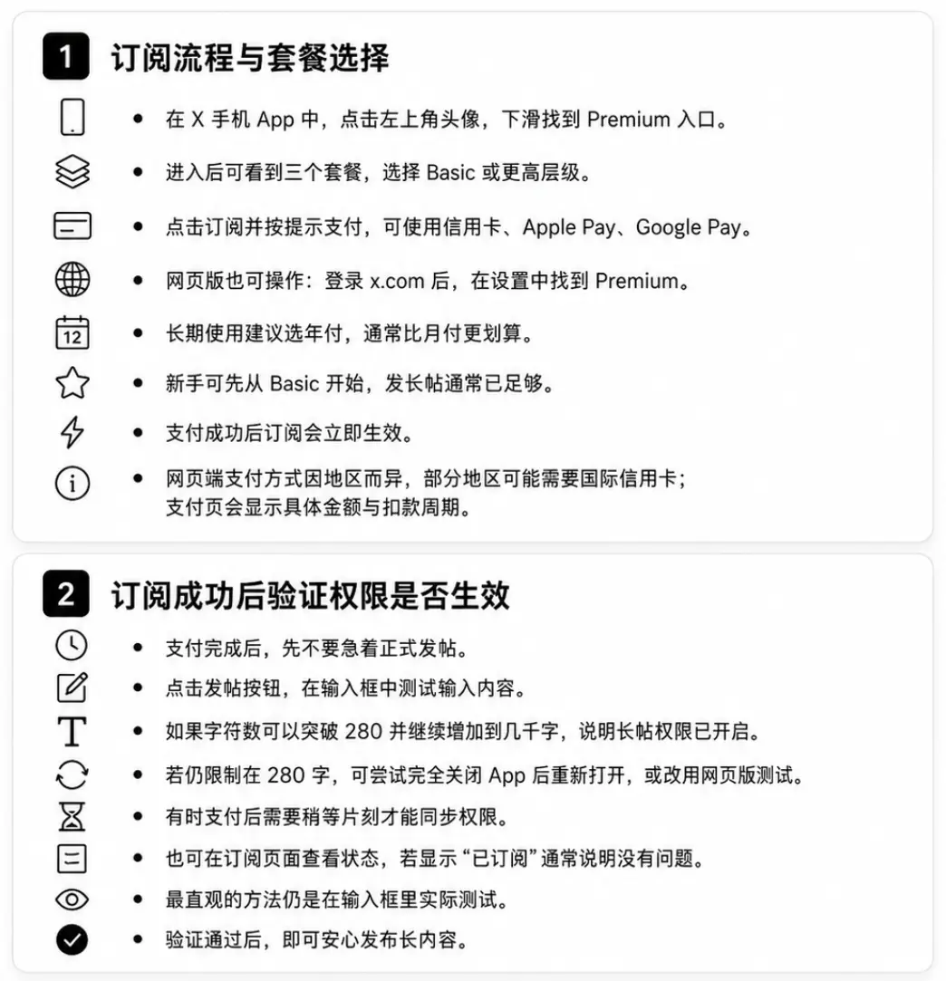 订阅X Premium服务以激活长帖权限